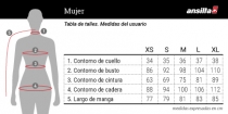 Tabla de medidas